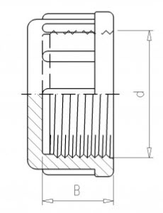pvc u draadkap technisch