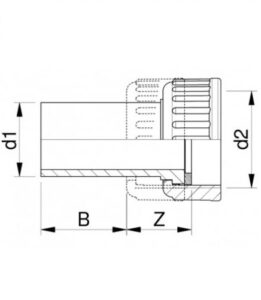 pvc hd 2/3 koppeling spie binnendraad van de lande technisch