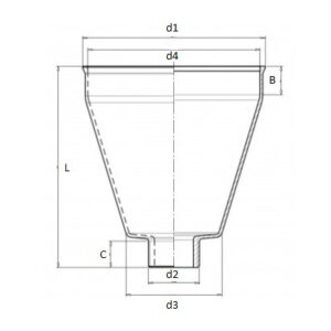 pvc pomptrechter van de lande technisch