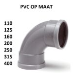 PVC HULPSTUKKEN MANCHET OP MAAT