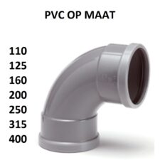 PVC HULPSTUKKEN MANCHET OP MAAT